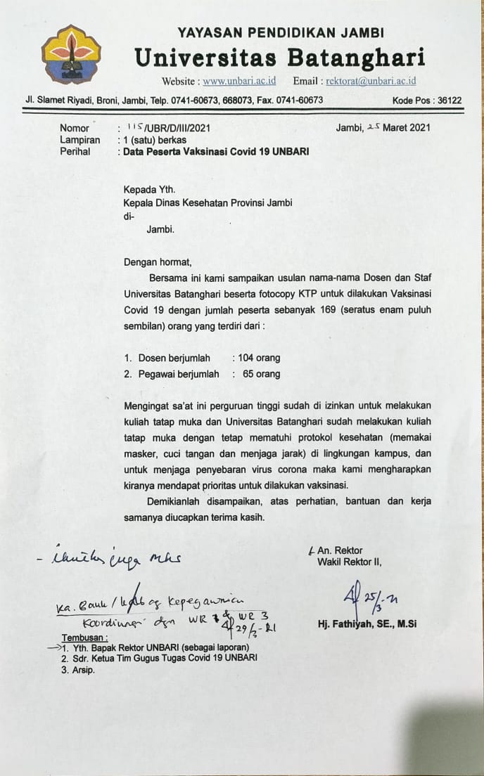 Surat edaran nomor 115/UBR/D/III/2021 ditandatangani oleh Wakil rektor II, Hj. Fathiyah, S.E, M.Si pada tanggal 25 Maret 2021.