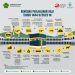 Infografis Rencana Perjalanan Haji. (Kemenag)