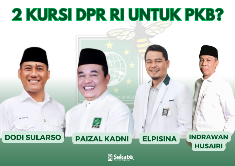 (Ilustrasi/Sekato.co.id)